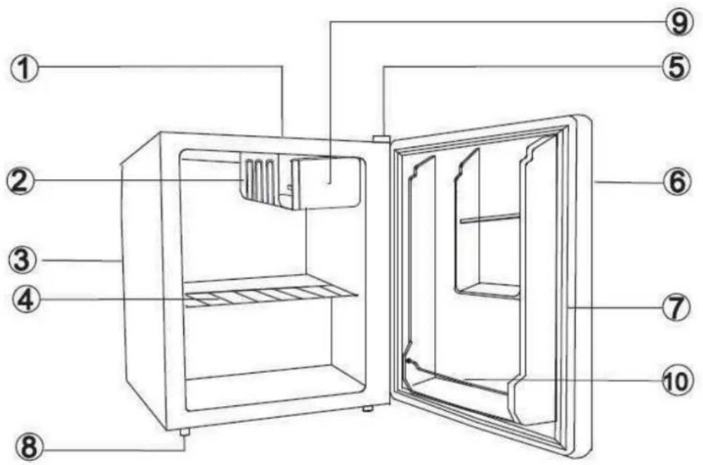 Nabo KB 461 - 1