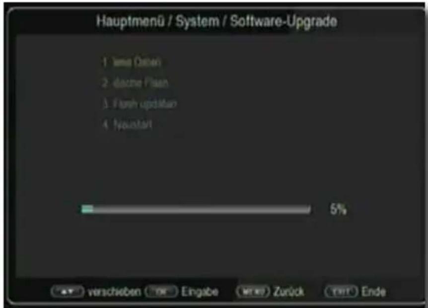 Telestar TD 2525 HD - USB Upgrade - 2