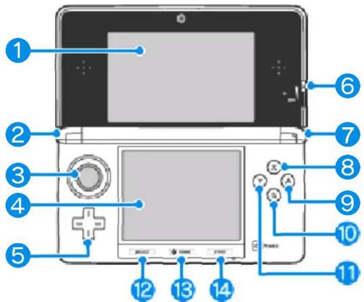 NINTENDO Inazuma Eleven GO: Schatten (3DS) - Extras - 4
