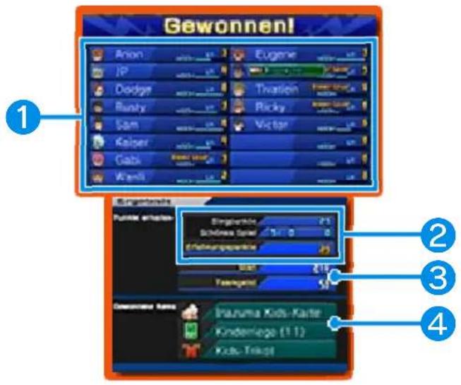 NINTENDO Inazuma Eleven GO: Schatten (3DS) - Ergebnisbildschirm - 1