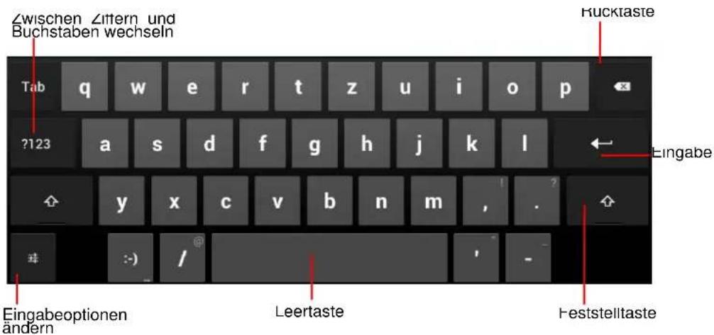 Zwischen Zittern und Buchstaben wechseln Tab q w e r t z u i o p ?123 a s d f g h j k l Eingabe y x c v b n m , . Eingabeoptionen ändern Leertaste Feststelltaste Hucktaste