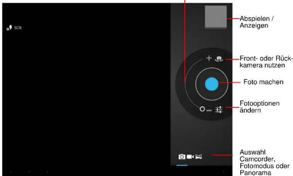 Abspielen / Anzeigen Front- oder Rück- kamera nutzen Foto machen Fotooptionen ändern Auswahl Camcorder, Fotomodus oder Panorama