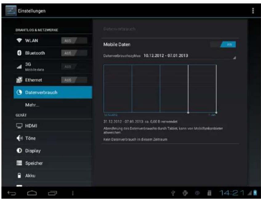 Einstellungen DRAHTLOS & NETZWERKE WLAN AUS Bluetooth AUS 3G Mobile data AUS Ethernet AUS Datenverbrauch Mehr... GERÄT HDMI Töne Display Speicher Akku Datenverbrauch Mobile Daten 10.12.2012 - 07.01.2013 10.12.2013 31.12.2012 - 07.01.2013: ca. 0,00 B verwendet Abrechnung des Datenverbrauchs durch Tablet, kann von Mobilfunkanbieter abweichen: Kein Datenverbrauch in diesem Zeitraum