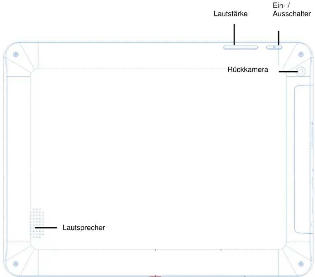 Lautstärke Ein-/Ausschalter Rückkamera Lautsprecher