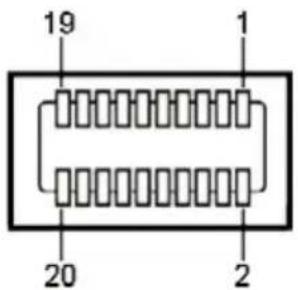 19 1 20 2