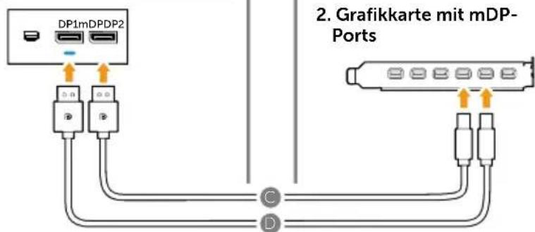 DP1mDPDP2 2. Grafikkarte mit mDP-Ports