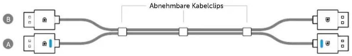 Abnehmbare Kabelclips A B