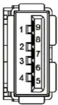 1 2 3 4 5 6 7 8 9