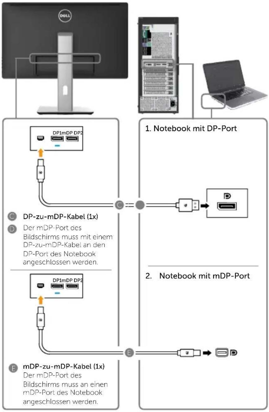 DELL UltraSharp UP2715K - Anleitung für Auflösung von 4K2K (max.) (ein DP-Kabel) - 1