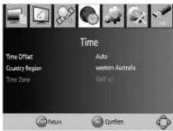 Time Time Offset Country Region Time Zone Auto Western Australia Draft 47 Return Confirm