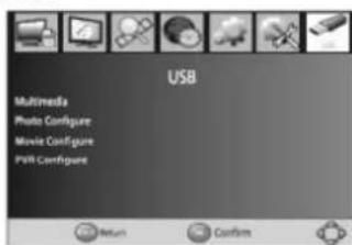 USB Multimedia Photo Configure Movie Configure PWR Configure Return Confirm