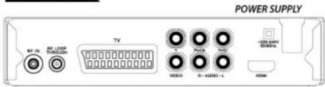 POWER SUPPLY RF IN RF LOOP TRANSM TV VIDEO R-AUDIO-L HOME