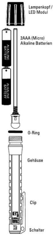 Lampenkopf / LED Modul 2AAA (Micro) Alkaline Batterien O-Ring Gehäuse Clip Schalter