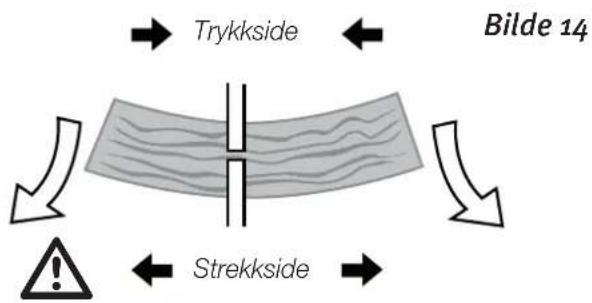 Trykkside Bilde 14 Strekkside
