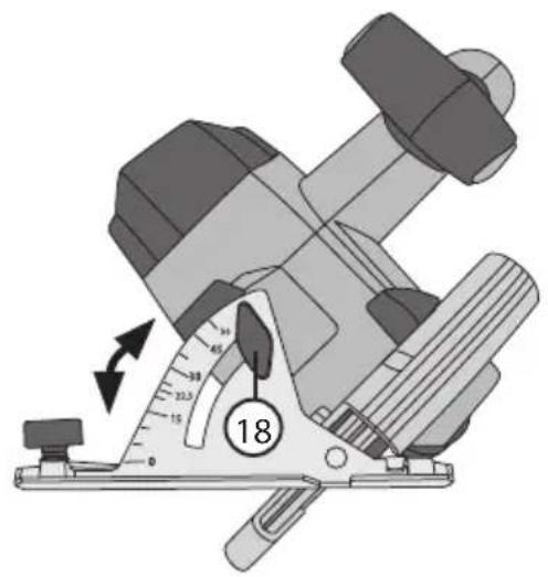 Cotech CS 18 - Inställning av sågvinkel - 1