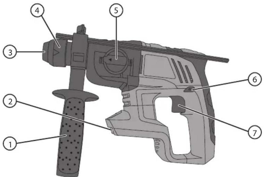 Cotech RHD 18 - Painikkeet ja toiminnot - 1