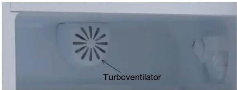 Turboventilator