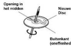CALIBER RDD772BTI - NOTICE - 4