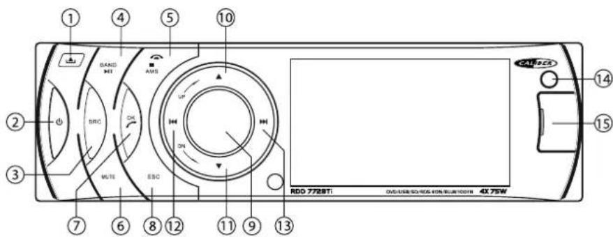 1 2 3 4 5 6 7 8 9 10 11 12 13 14 15 BAND H1 AMS SRC ON ON MUTE ESC RDD 7728T: DVD/USB/SCH/DCS KON/MUX/100IN 4X 75W