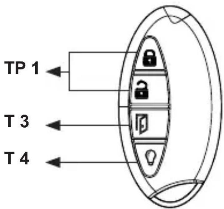 EQ-3 HM-RC-Key4-2 - KeyMatic (HM-RC-Key4-2): - 1