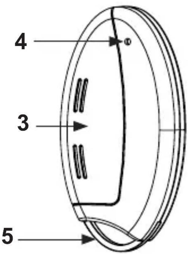EQ-3 HM-RC-Sec4-2 - Controls: - 2