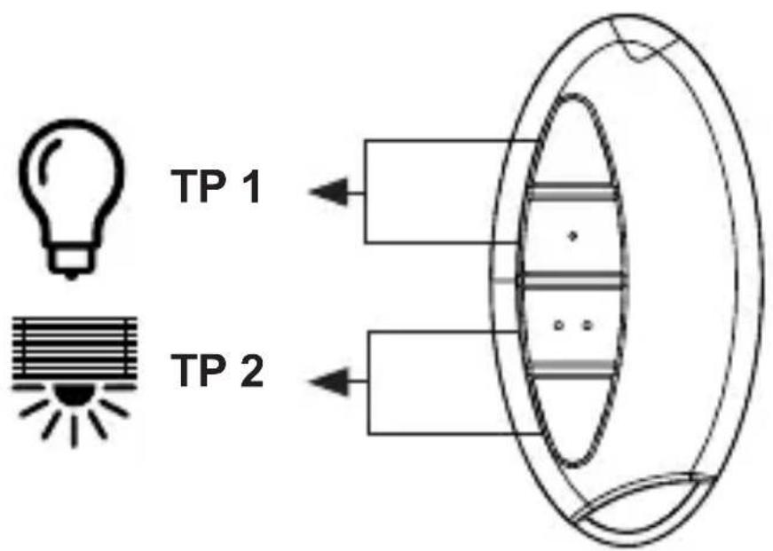 EQ-3 HM-RC-Sec4-2 - Universal (HM-RC-4-2): - 1