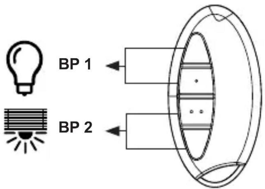 EQ-3 HM-RC-Sec4-2 - Universal (HM-RC-4-2): - 1