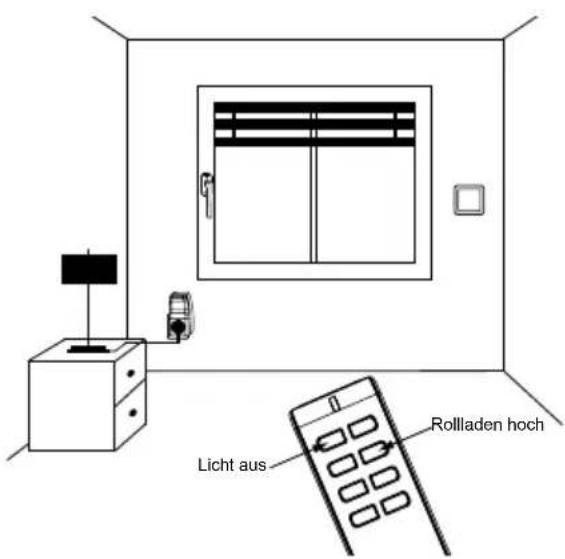 EQ-3 HM-RC-8 - Bedienung - 2