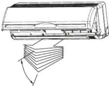 KONICA MINOLTA MSR3-09HRN1-QE - Einstellen der horizontalen Luftstromrichtung (rauf – runter) - 1