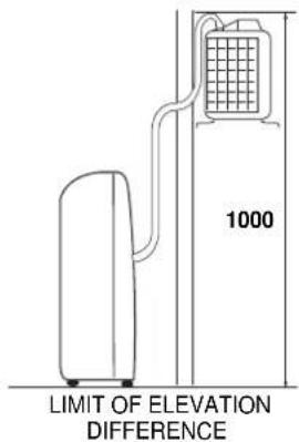 Argoclima TWIN 14A - OUTDOOR UNIT - 5