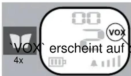 VOX erscheint auf s 4x