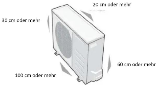 20 cm oder mehr 30 cm oder mehr 60 cm oder mehr 100 cm oder mehr