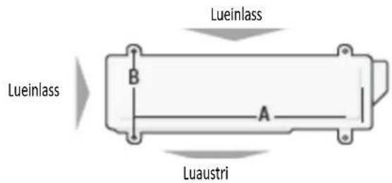 Lueinlass Lueinlass B A Luaustri