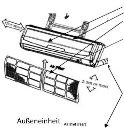Außeneinheit Air inlet (rear)