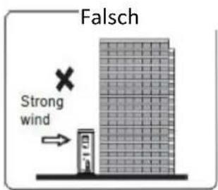 Falsch Strong wind