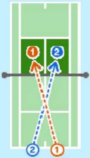 NINTENDO Mario Tennis Open (3DS) - Das Aufschlagfeld - 1