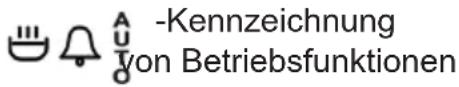 -Kennzeichnung von Betriebsfunktionen