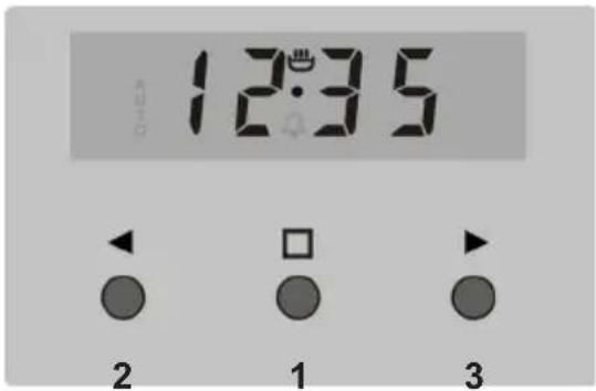 12:35 2 1 3