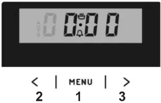 AUTO 0 0:0 0 < | MENU | > 2 1 3