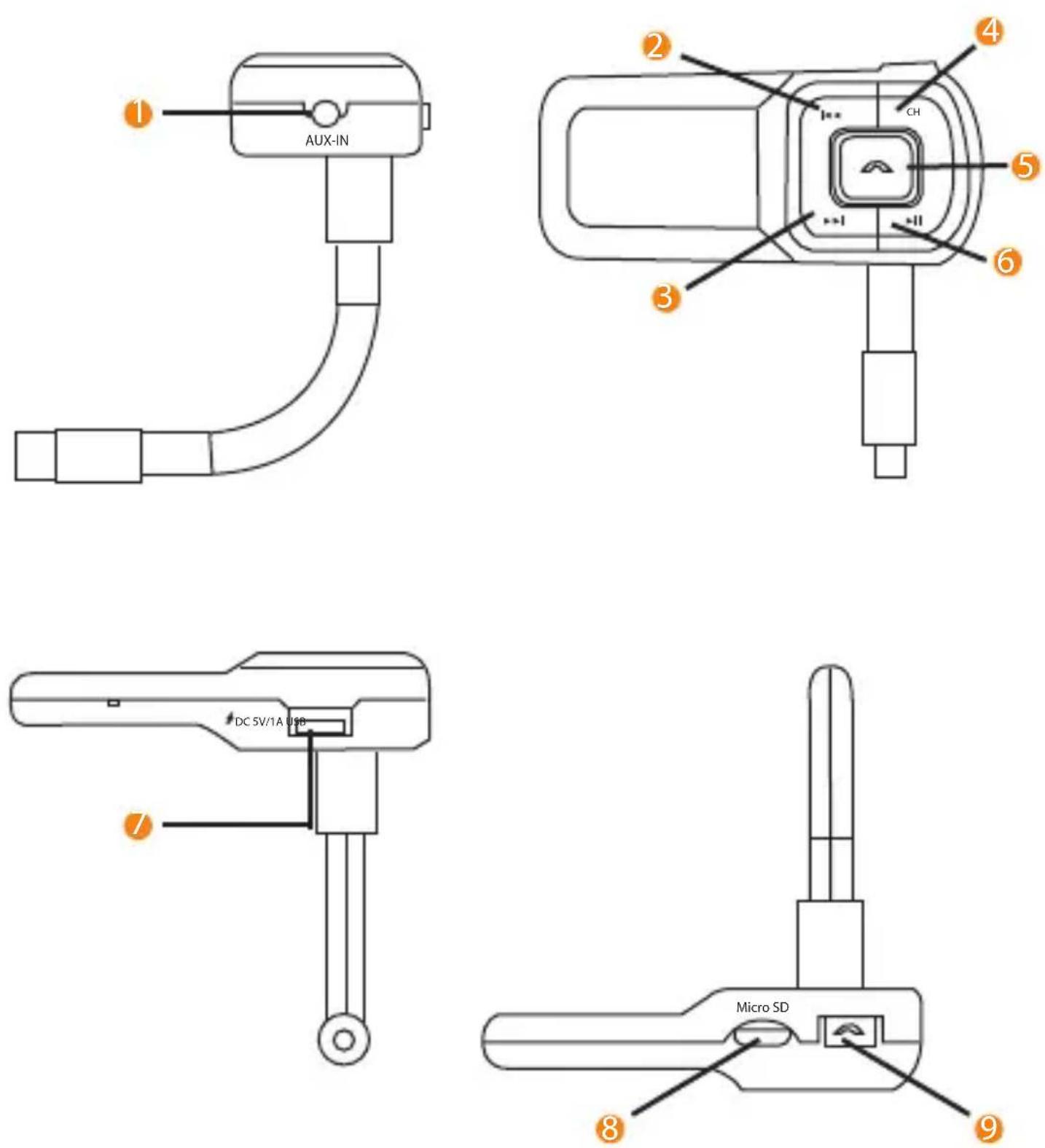 Promate carMate.5 - Appearance & Interface Description - 1