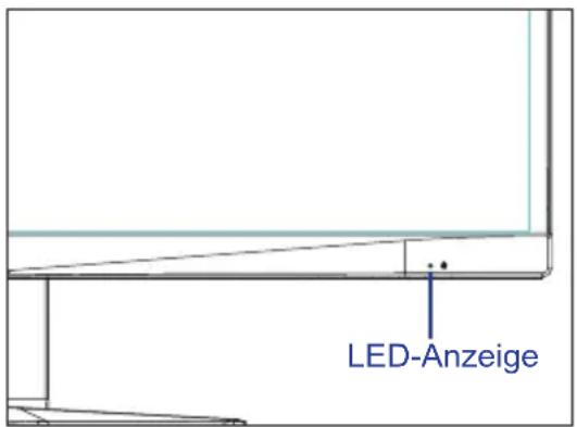 LED-Anzeige