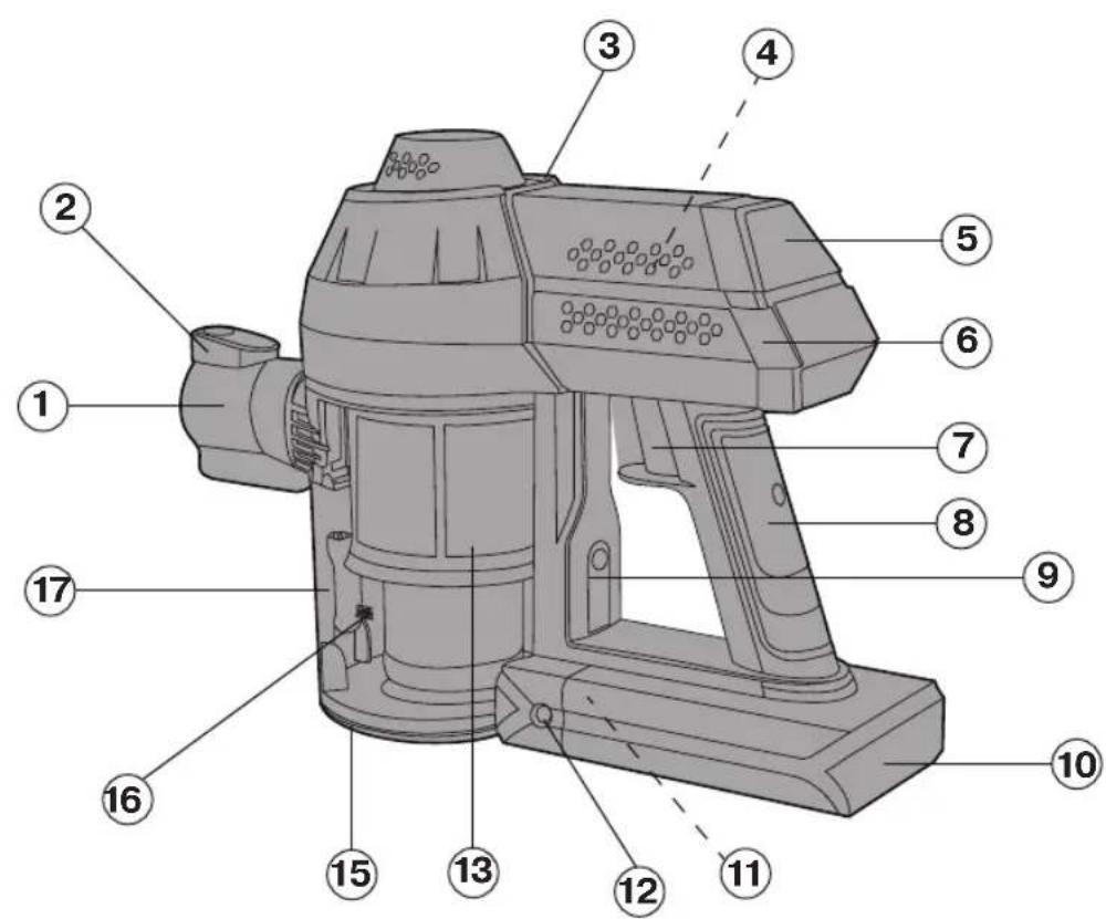 Vitek VT-1885 B - 1