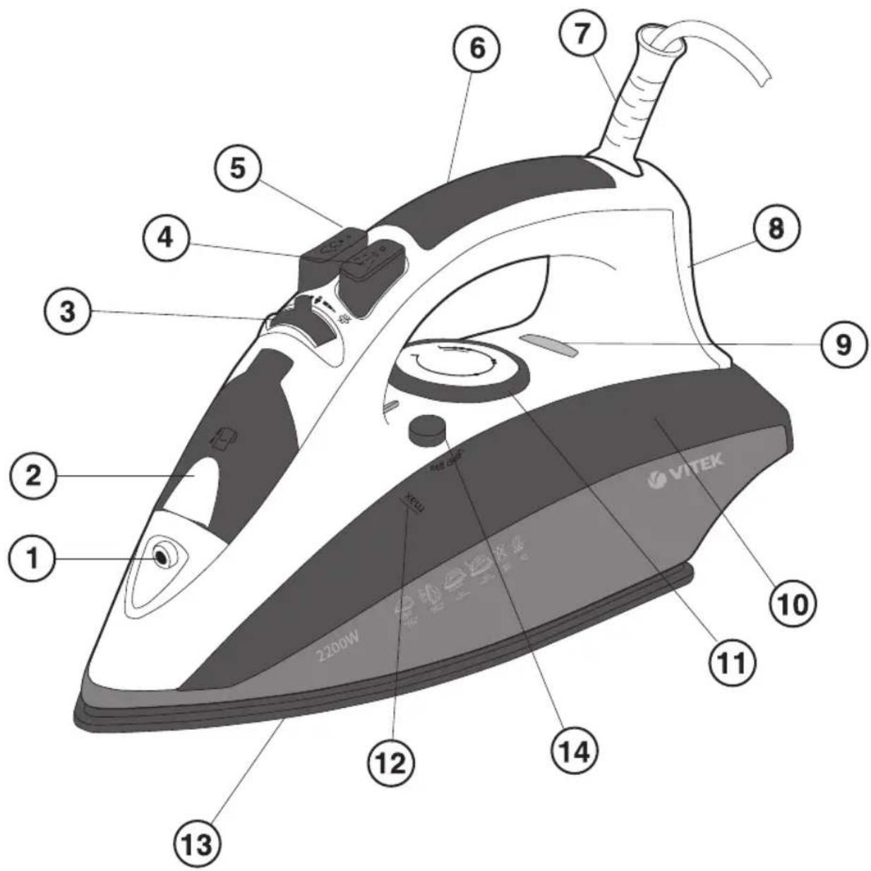 1 2 3 4 5 6 7 8 9 10 11 12 13 14 2200W VITEK