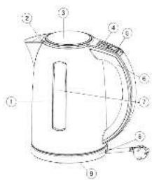 Technical diagram of a kettle with numbered parts for identification