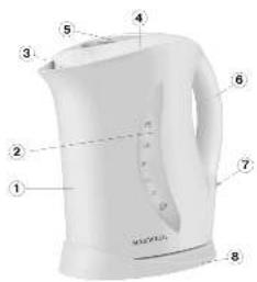 Labeled diagram of a white kettle with numbered parts for identification