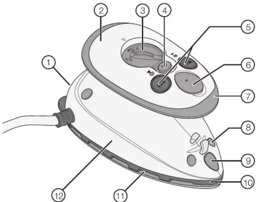 Clas Ohlson Y-816 - Tuotekuvaus - 1