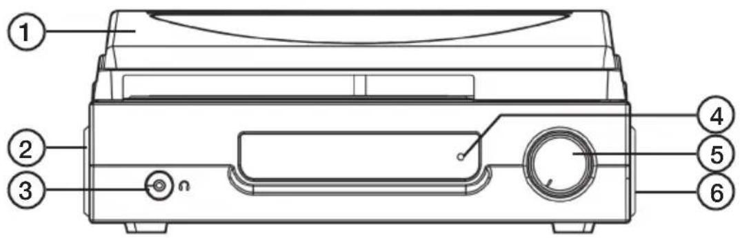 Clas Ohlson TT-918 - Painikkeiden kuvaus - 1