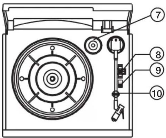 Clas Ohlson TT-918 - Knapper og funksjoner - 2