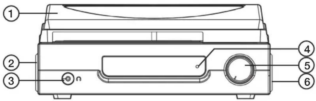 Clas Ohlson TT-918 - Knapper og funksjoner - 1