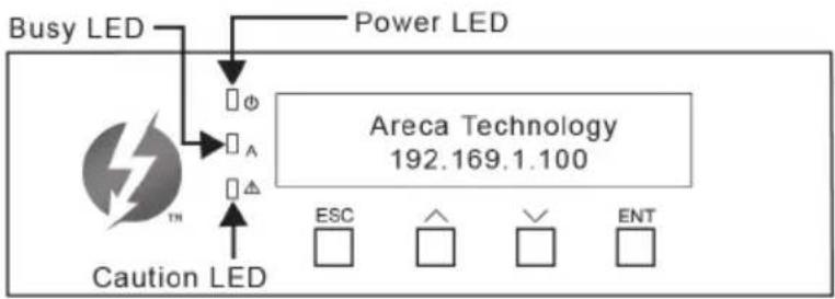 graph TD A["Busy LED"] --> B["Power LED"] B --> C["Caution LED"] C --> D["Areca Technology 192.169.1.100"] style A fill:#f9f,stroke:#333 style B fill:#ccf,stroke:#333 style C fill:#cfc,stroke:#333 style D fill:#fcc,stroke:#333